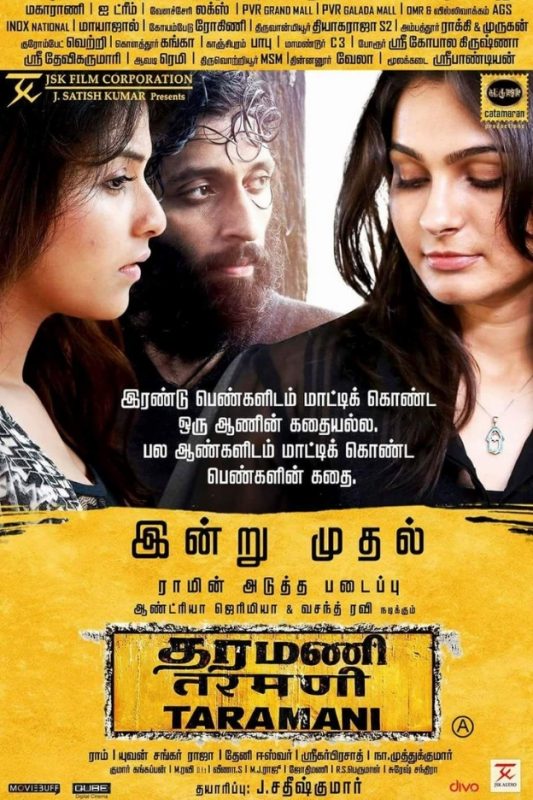 Tharamani